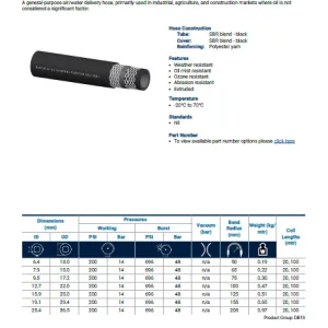 A101 Rubber General Purpose Delivery Hose
