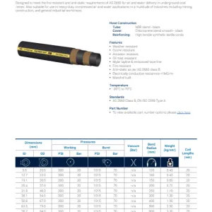 A700 FRAS Air & Water Delivery Hose - Data Sheet