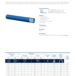 AUSBHD Petrol & Oil Suction & Delivery Hose - Data Sheet