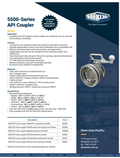 5500-Series API Coupler