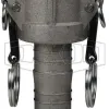 global type c coupler
