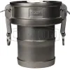 global type c coupler